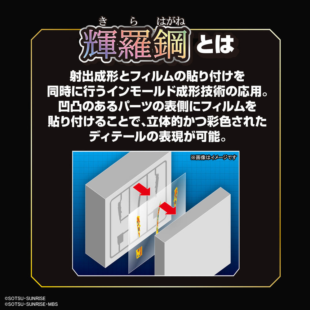 Bandai Spirits SDW HEROES Onmitsu Gundam Aerial - Gundam Model Kits